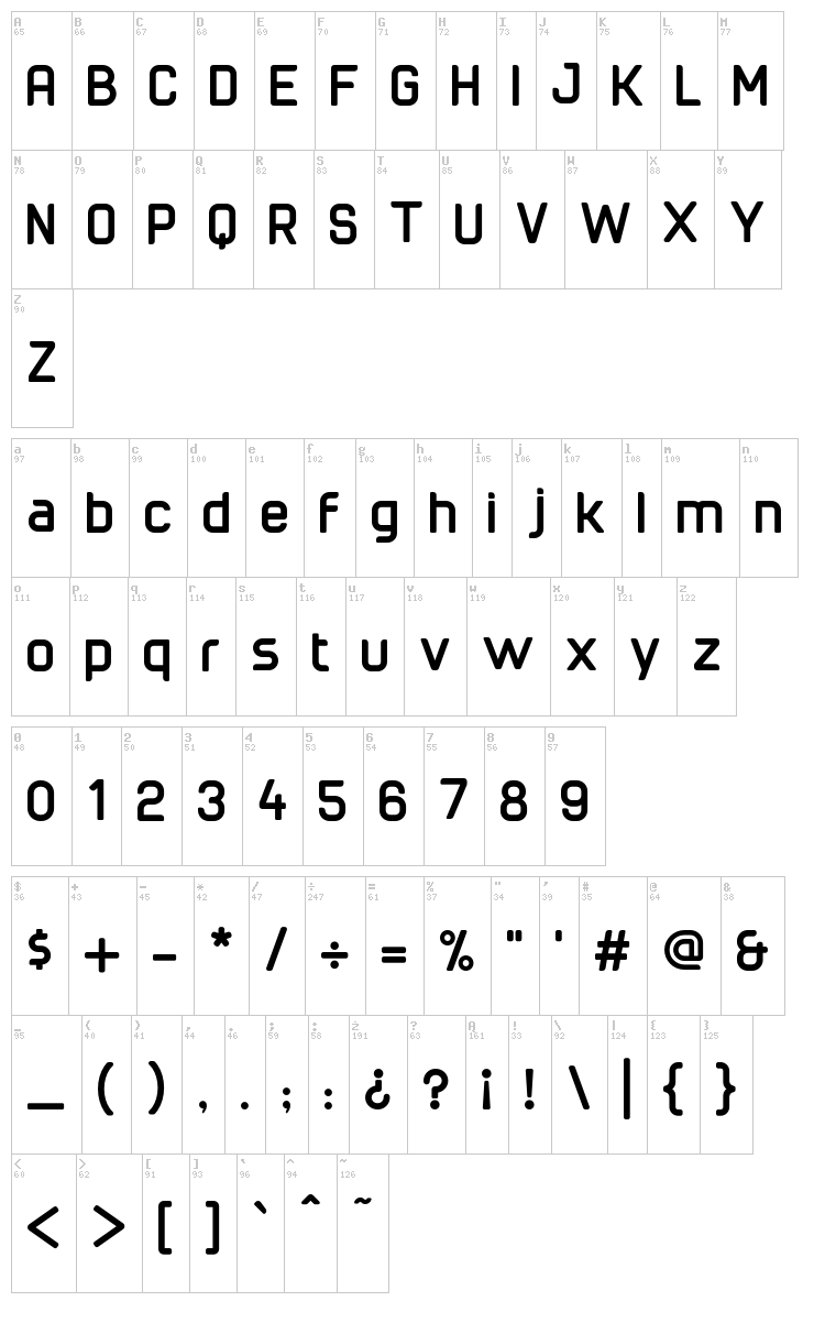 Cuyabra font map